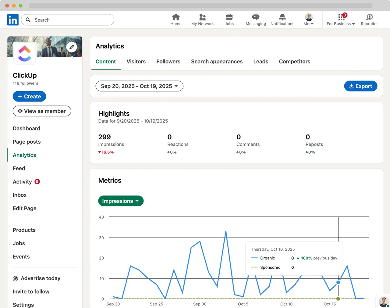 Company Pages Analytics